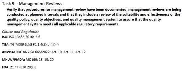 ISO 13485 Clause 5.6 Management Review