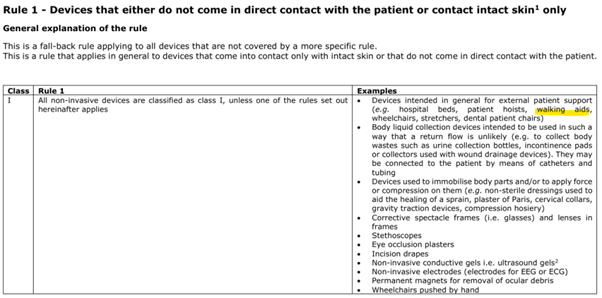 MDCG 2021-24 Classification Guidance