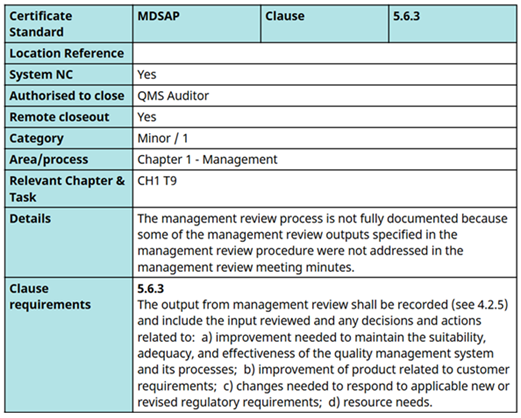 Management Review Nonconformity Example