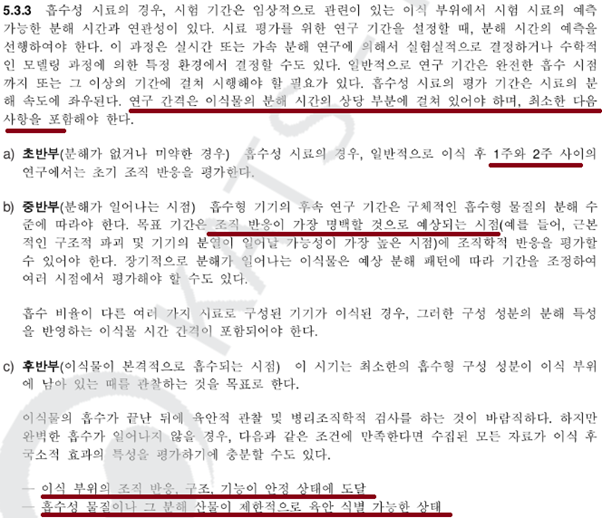 Implantation Test Timeline