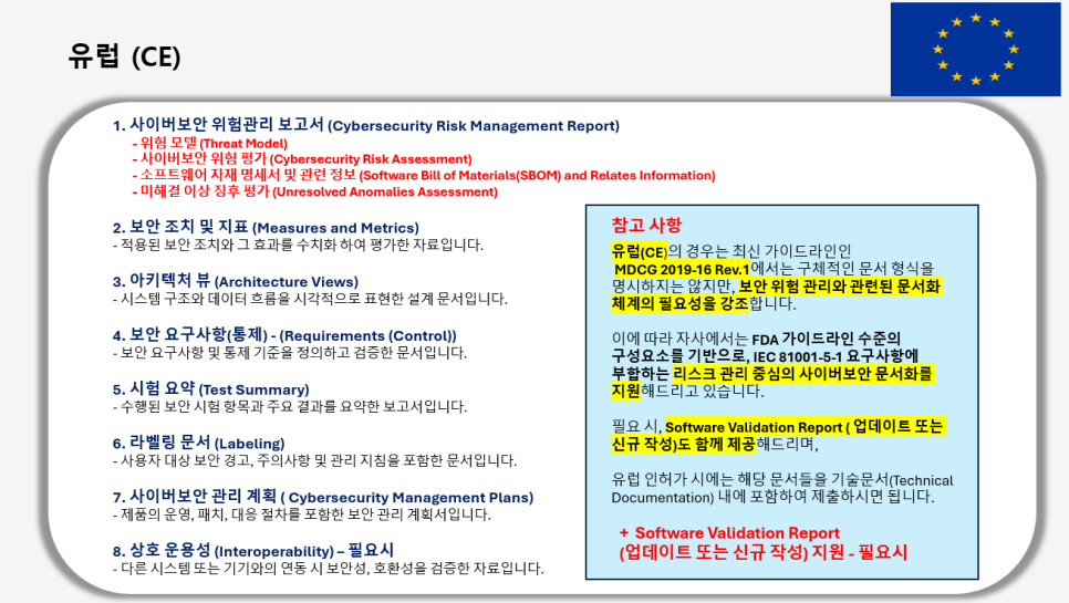 와이즈컴퍼니 사이버 보안 문서화