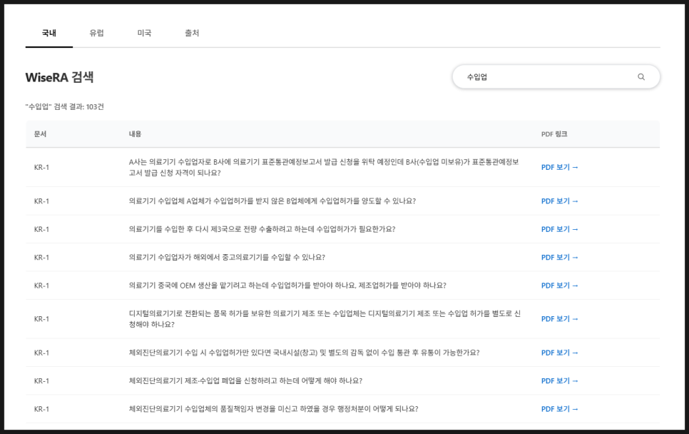 국가별 FAQ 조회