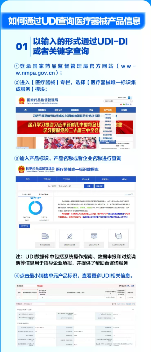UDI 조회 방법 1